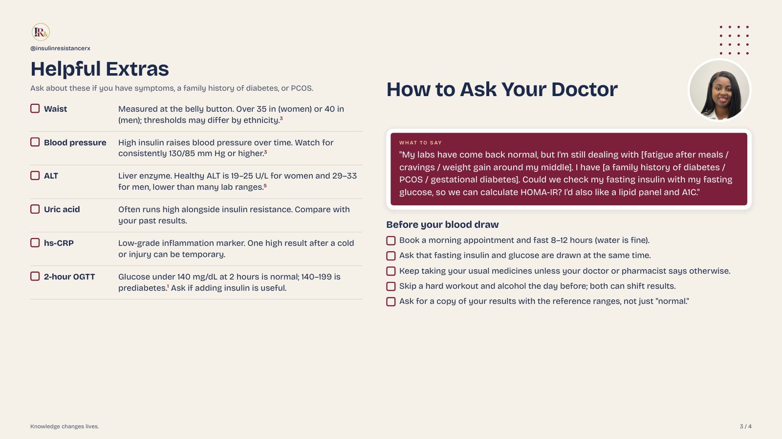 Page 3: helpful extras and how to ask your doctor