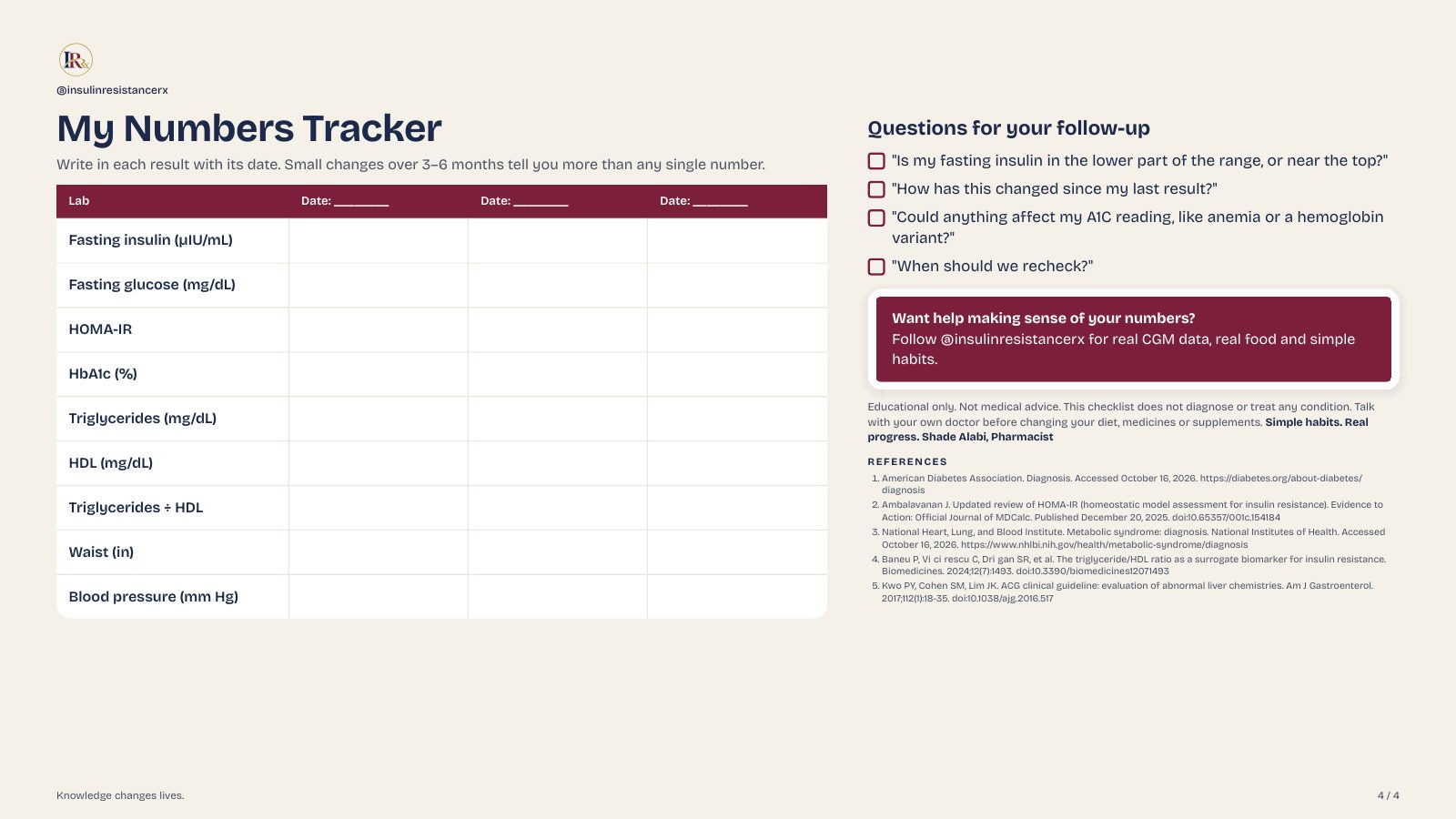 Page 4: numbers tracker, follow-up questions and references
