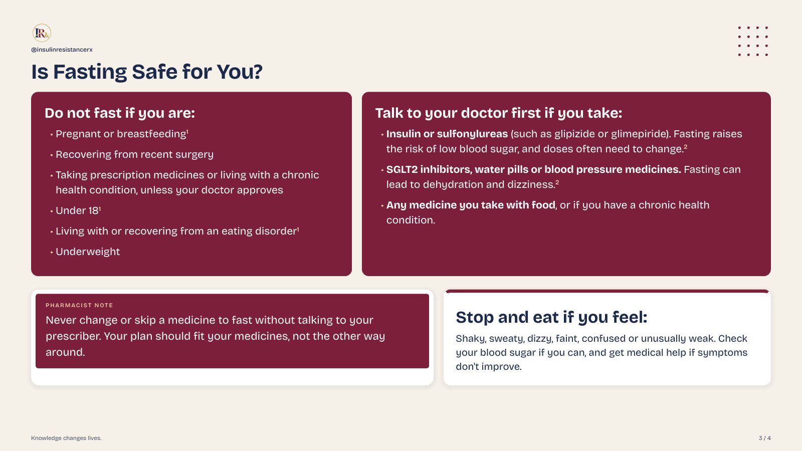 Intermittent Fasting, Done Safely, page 3