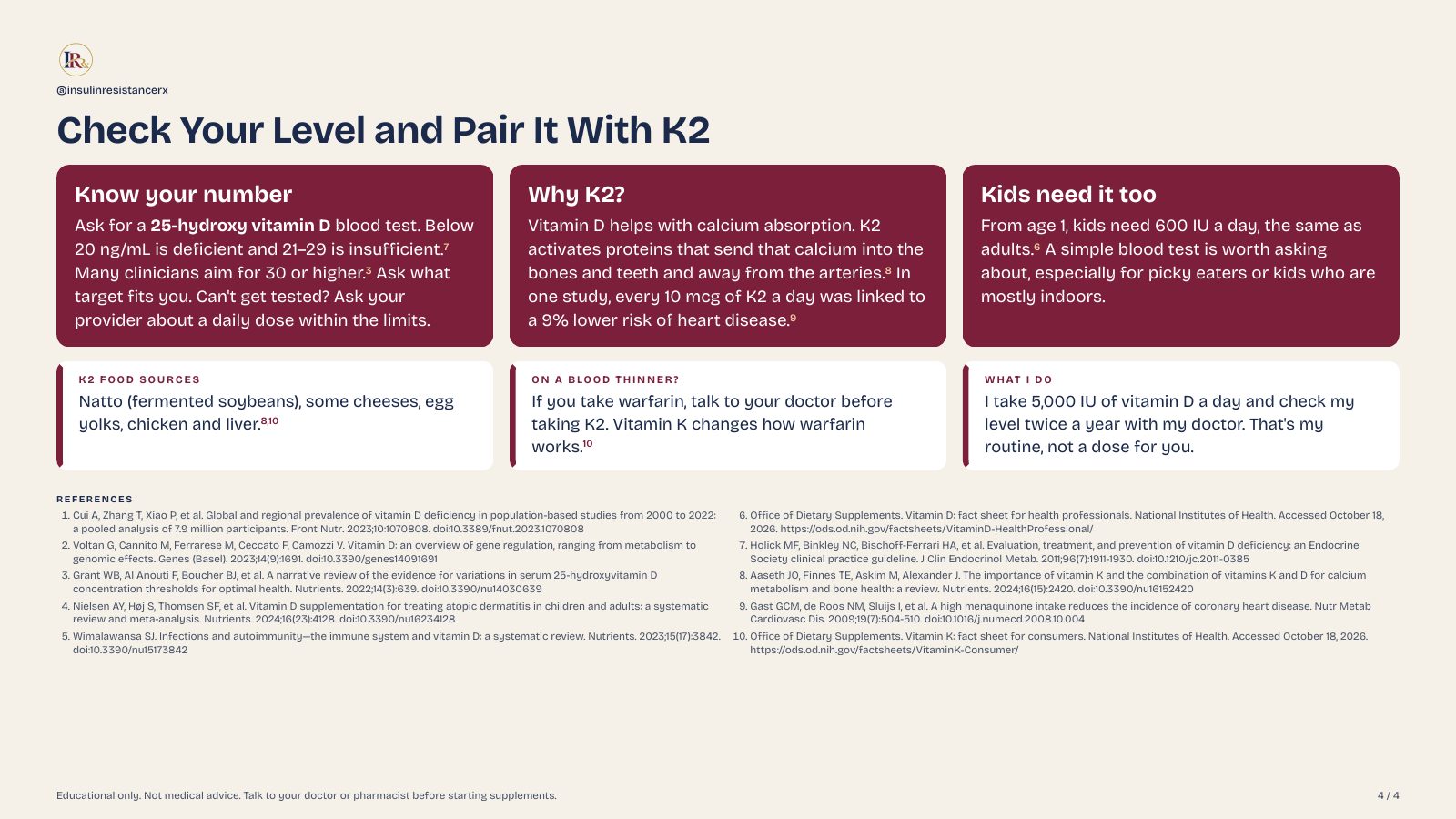 Vitamin D + K2, Made Simple, page 4